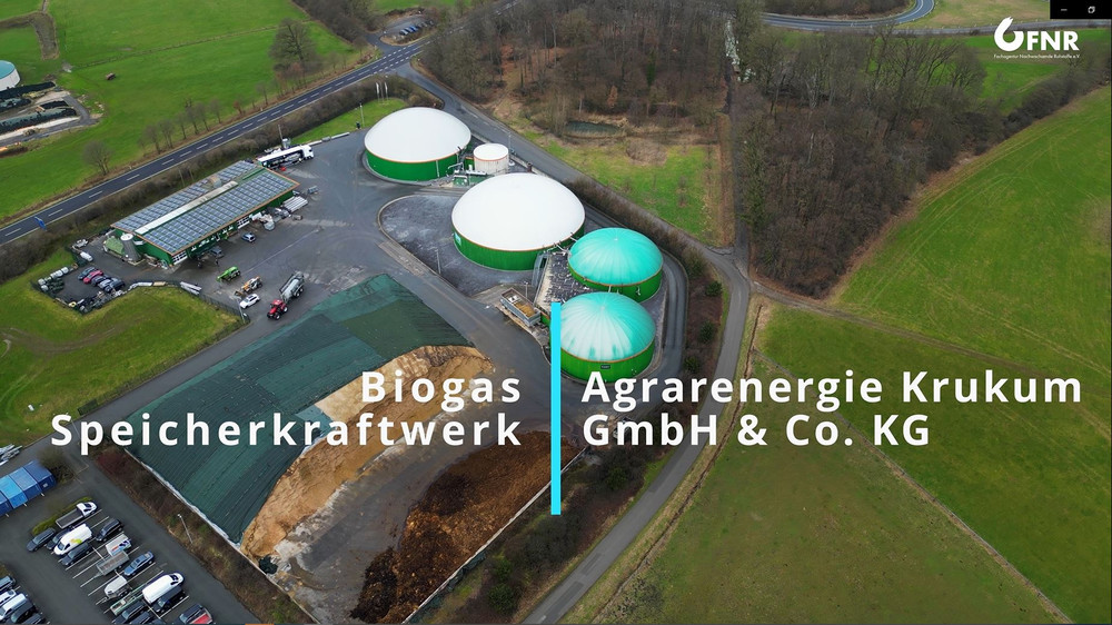 Biogas-Speicherkraftwerk